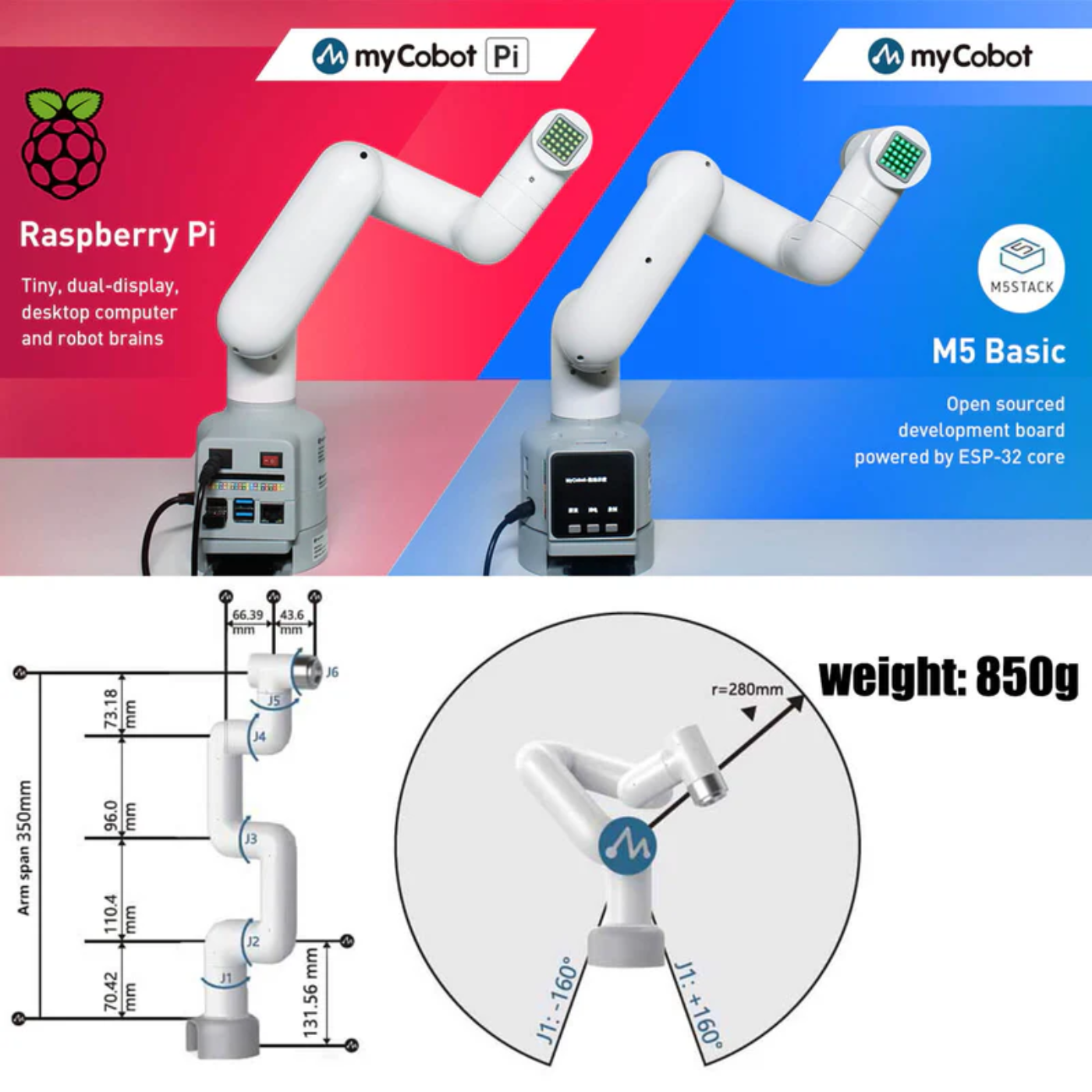 Elephant Robotics MyCobot 280 6 DOF Collaborative Robotic Arm - Raspberry Pi 2023 Version - Image 4