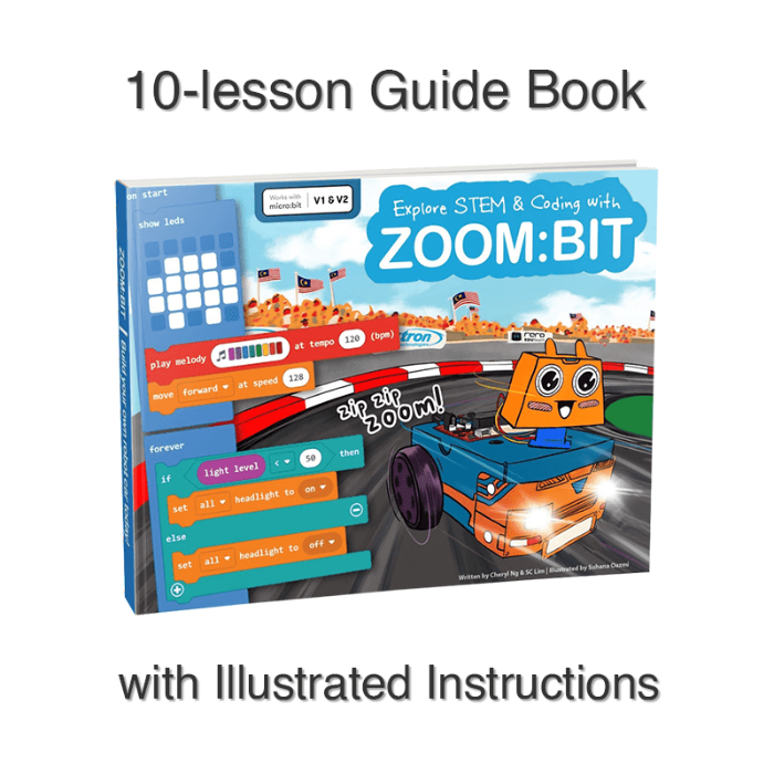 Cytron ZOOM:BIT Robot Car Kit for micro:bit (without micro:bit) - Image 2