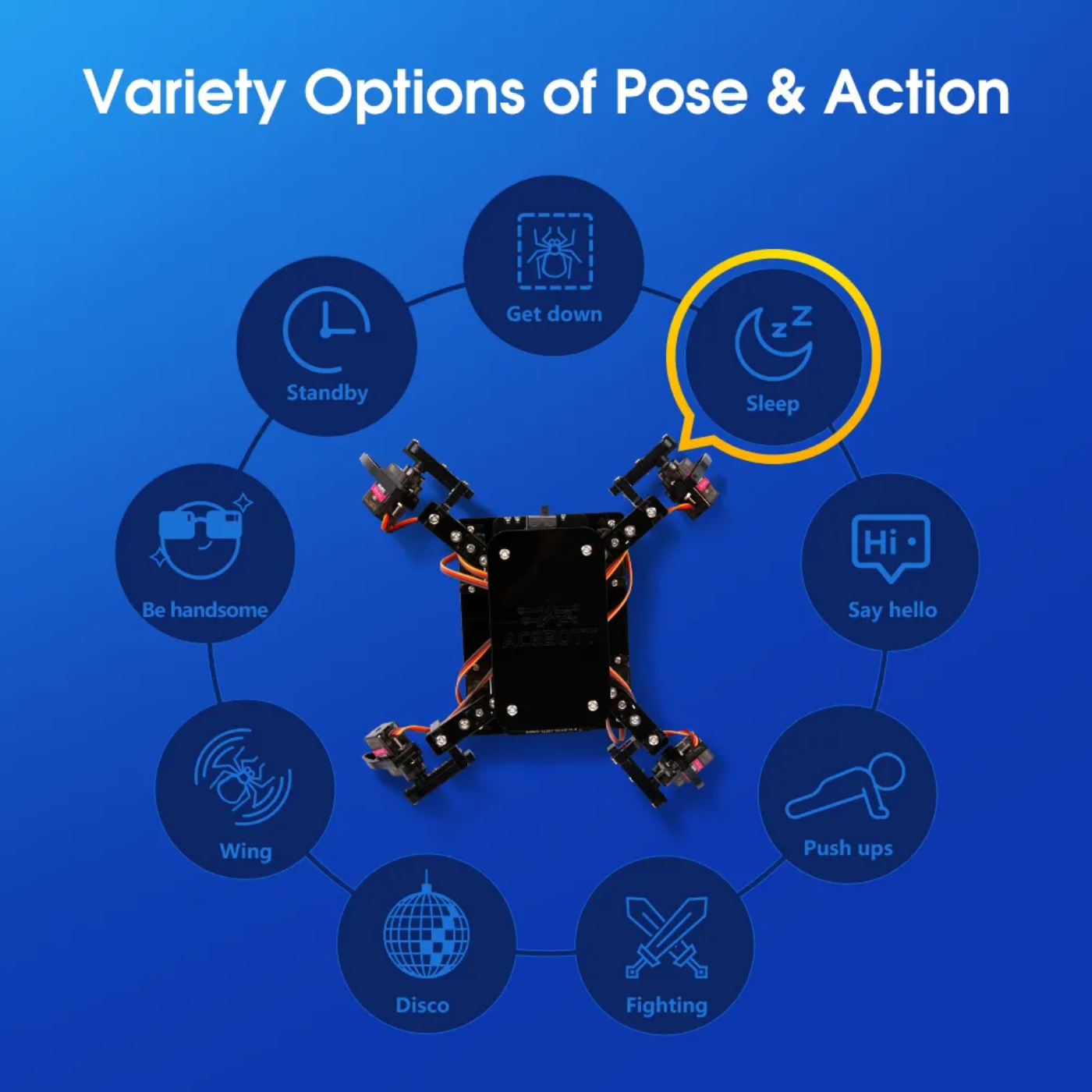 ACEBOTT QD020 ESP8266 Quadruped Bionic Spider Robot kit with Arduino IDE/ACECode(Scratch)