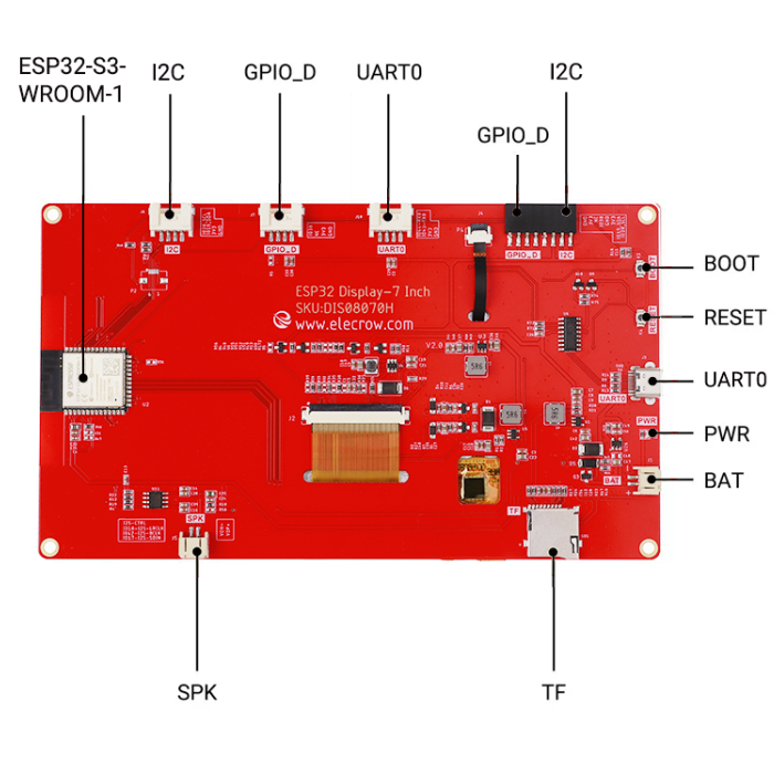 ELECROW ESP32 7In HMI Display 800×480 RGB TFT LCD Touch Screen without Acrylic Case
