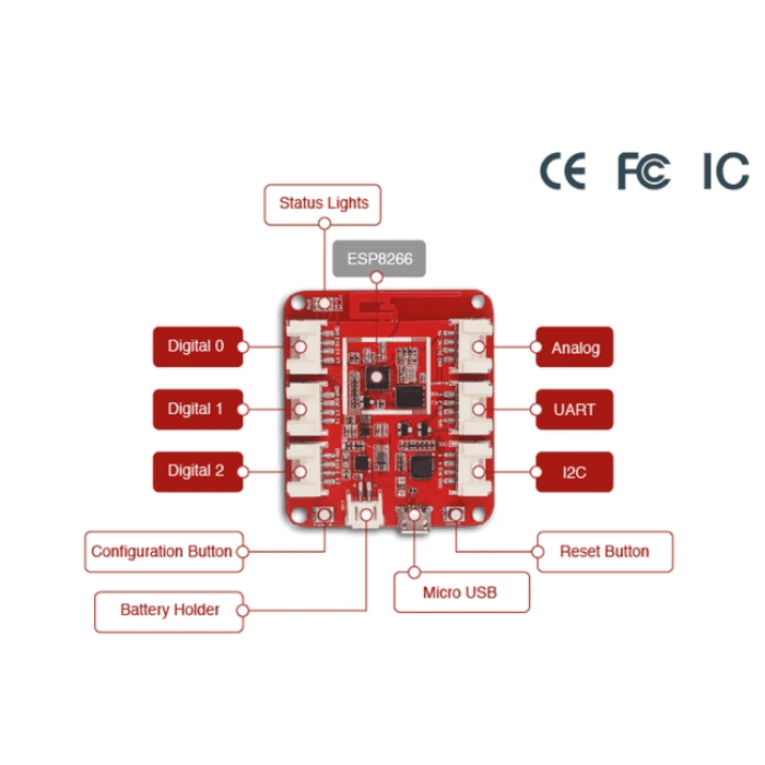 Seeed Studio Wio Link Wireless Development Board - Image 2