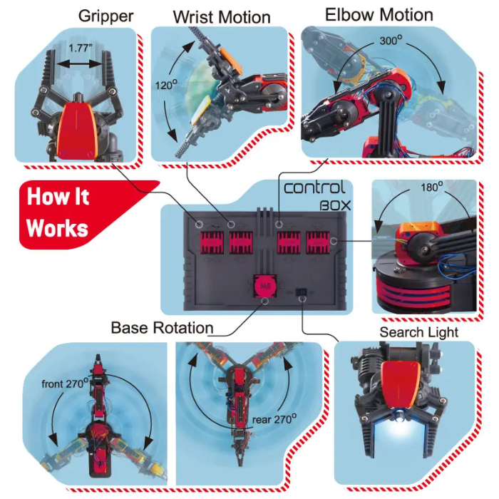 DIY Robotic Arm Mechanic Kit for Kids and Adults (Wireless) - Image 3