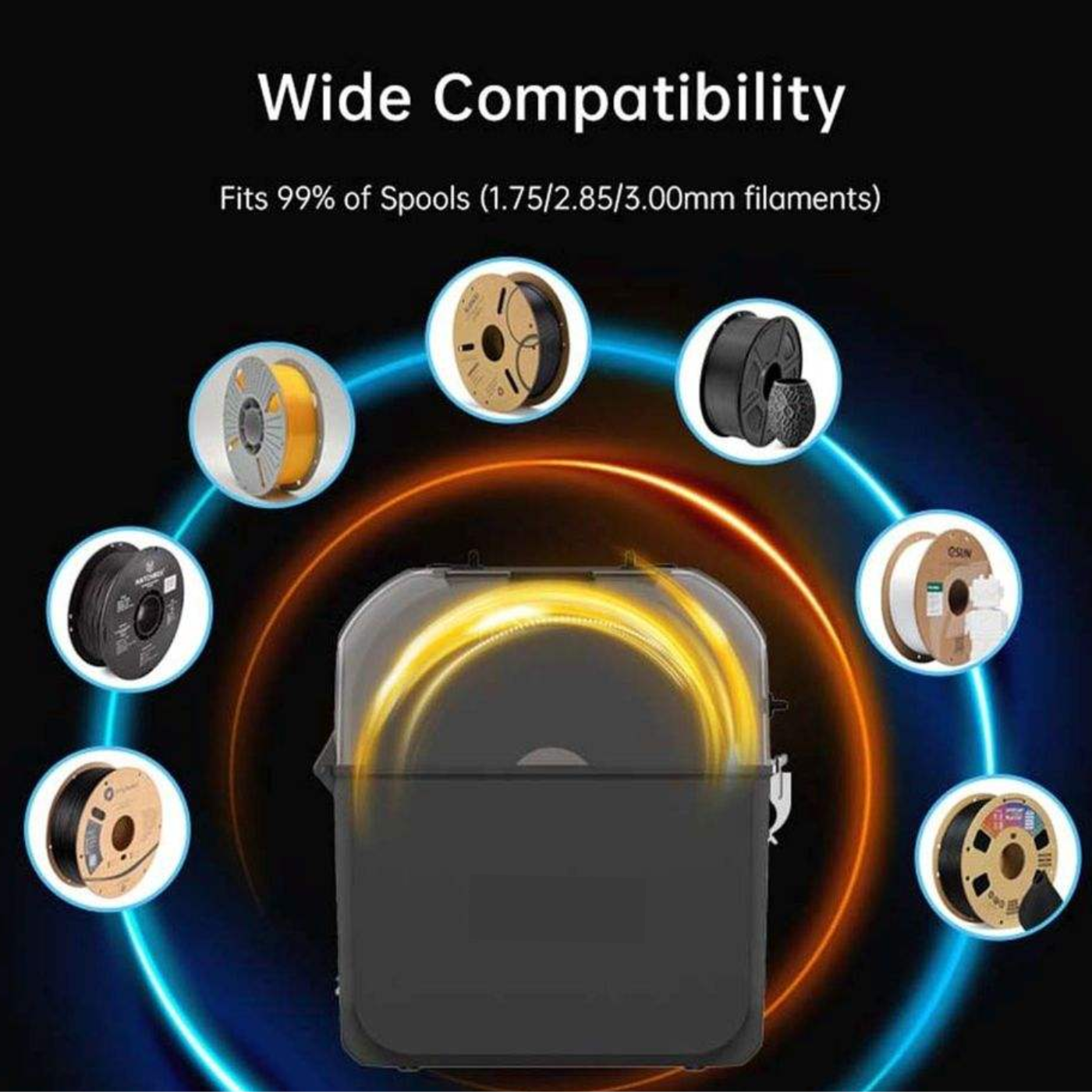 Goofoo D100 3D Printer Single Filament Dryer Box -Black Color - Image 4