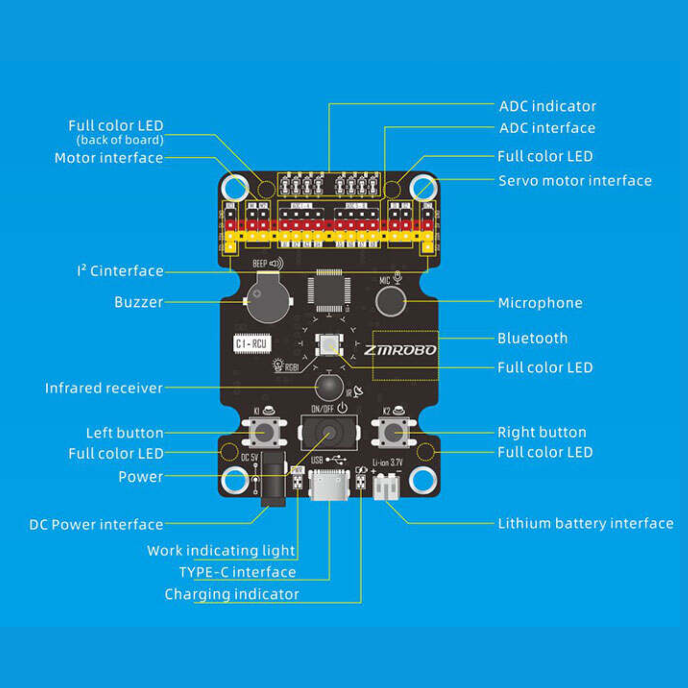 RoboRun JMC-NY-1799 Programmable 4 Wheeled RC Robot Car Kit for Children - Image 8