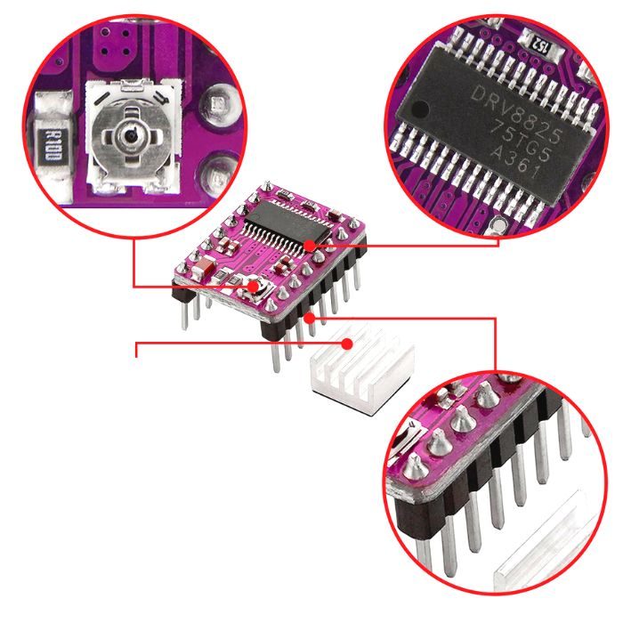 DRV8825 Stepper Motor Driver Module - Image 4