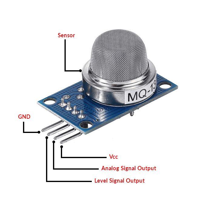 MQ-137 NH3 Gas Sensor Module for Ammonia, Carbon monoxide Detector Module - Image 3