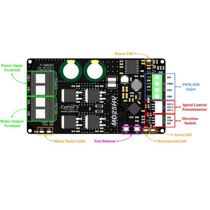 Cytron 25Amp 7V-58V High Voltage DC Motor Driver - Image 4
