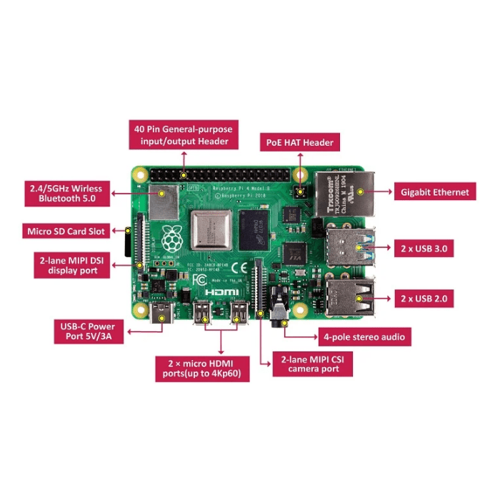 Raspberry Pi 4 Model B 2GB RAM