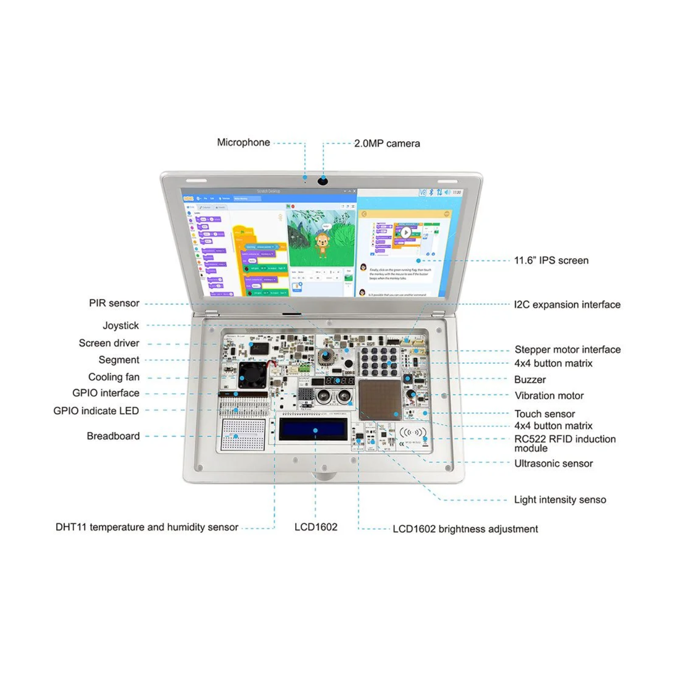 Elecrow - CrowPi2 - All-in-One Raspberry Pi STEM Laptop, FCC/CE Certified, Space Grey, English Keyboard, EU Plug, Basic Kit (No Raspberry Pi) - Image 3