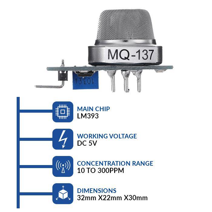 MQ-137 NH3 Gas Sensor Module for Ammonia, Carbon monoxide Detector Module - Image 2