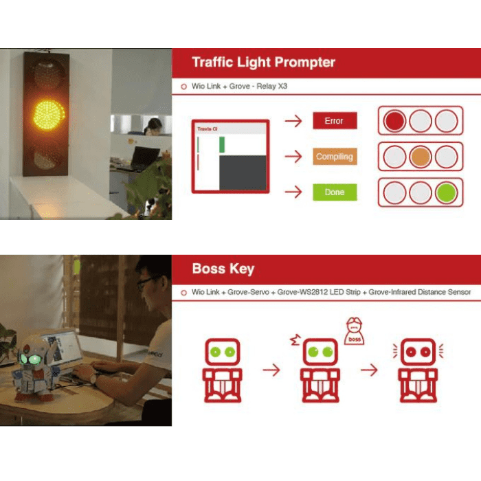 Seeed Studio Wio Link Wireless Development Board - Image 6