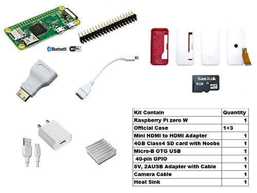 Raspberry Pi Zero Kit - Image 3