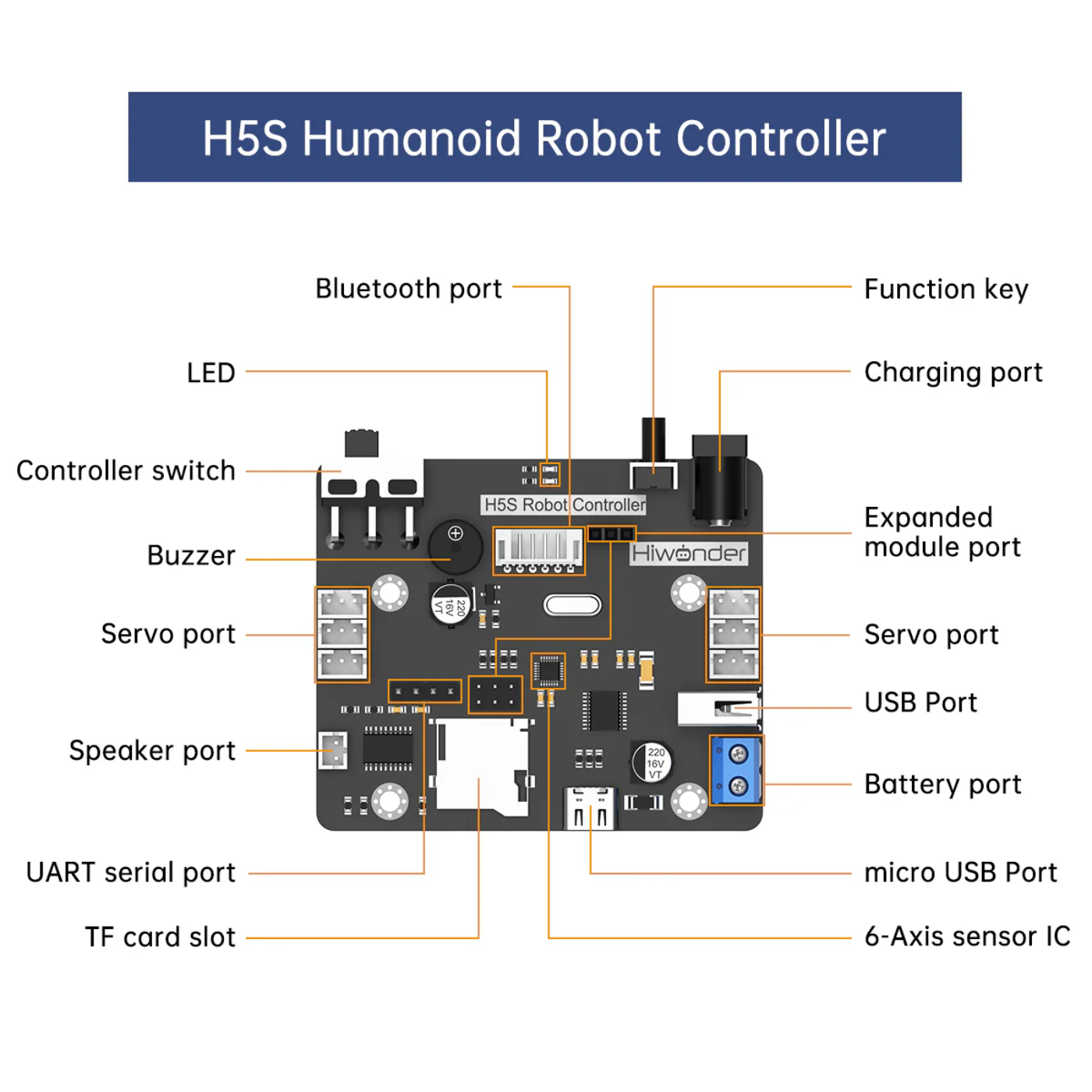 H5S Hiwonder 16DOF Intelligent Humanoid Singing and Dancing Robot