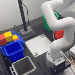 MyCobot 280 Raspberry Pi 2023 All-in-one Suite – 6 DOF Collaborative Robotic Arm ( Raspberry Pi Version)