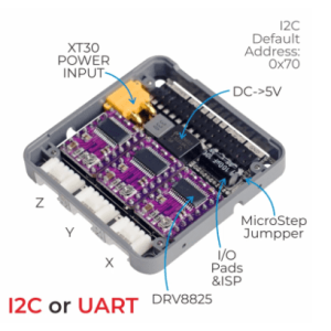 M5Stack Stepmotor Module with MEGA328P (DRV8825)