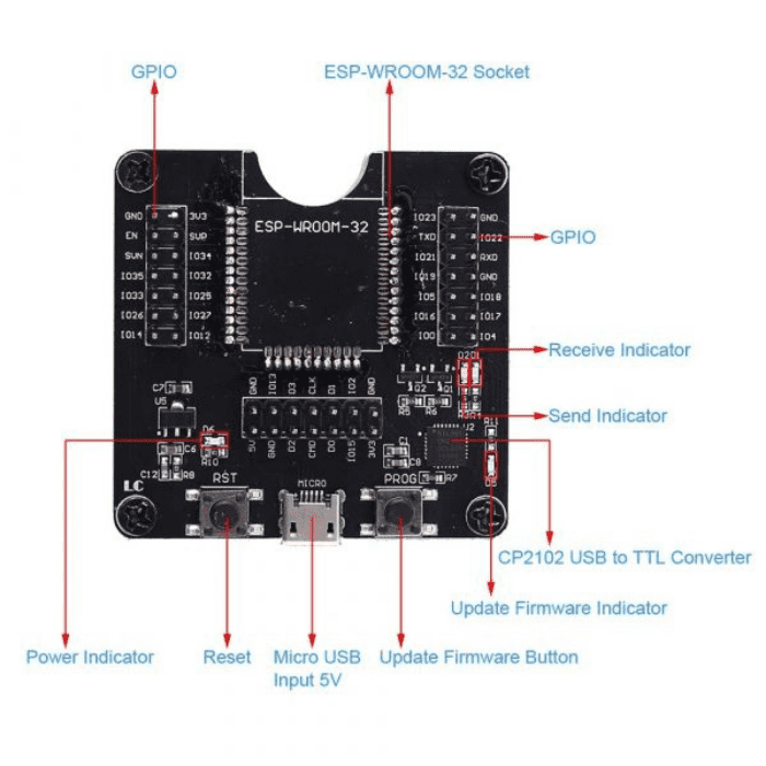 ESP32 Wroom Programming Jig