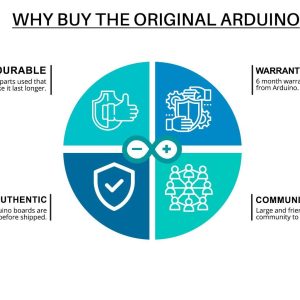 Arduino Tiny Machine Learning Kit