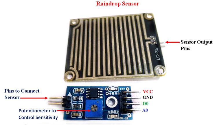 Rain Drop Sensor Module - Image 3