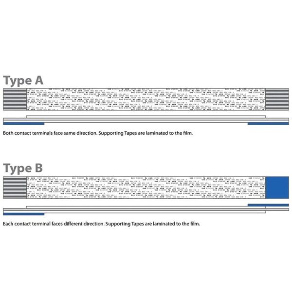0.5mm Pitch 6 Pin 200mm FPC B-Type Ribbon Flexible Flat Cable – 2 Pcs - Image 3