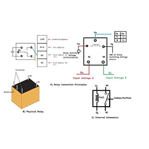24V 10A Sugar Cube Relay (2 Pcs) - Image 2