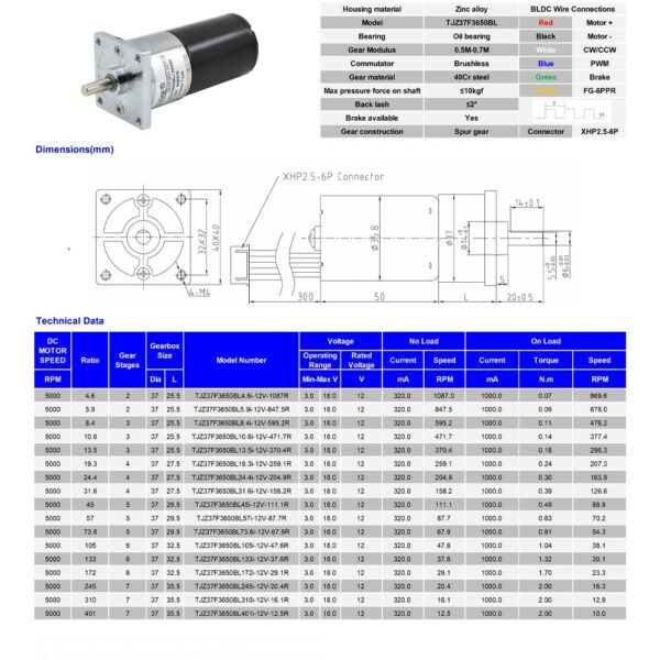 37GA-3650 12V-500 RPM DC Gear Motor - Image 15