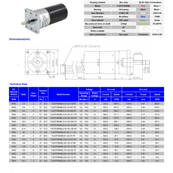37GA-3650 24V-200 RPM DC Gear Motor - Image 15