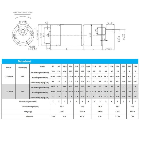 GM37RG 200RPM 24V Motor - Image 5