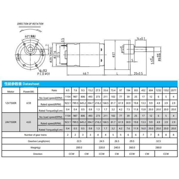GM37RL 300RPM 12V Motor (Johnson Motor – Industrial Grade) - Image 4