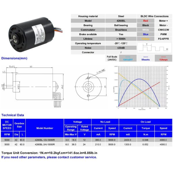4260BL 24V 5000RPM Micro Brushless DC Motor - Image 5