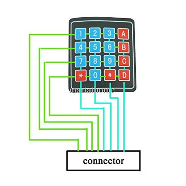 4X4 Matrix Membrane Keypad - Image 3