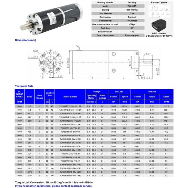 50GX-5078 Planetary Gearbox 12V 30RPM Motor - Image 6