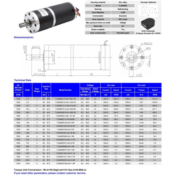 60GX-6095 24V 500RPM Planetary Gearbox Motor - Image 7