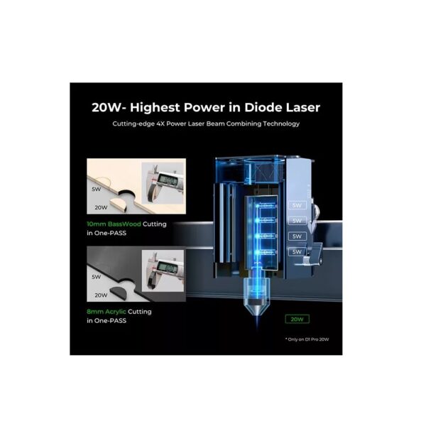 XTool D1 Pro 20W Laser Engraver Cutting Machine - Image 2