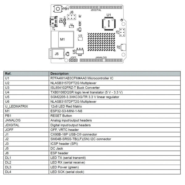 Arduino UNO R4 WiFi ABX00087 - Image 3