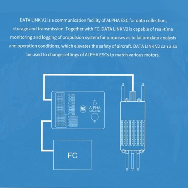 DATA LINK V2 - Image 4
