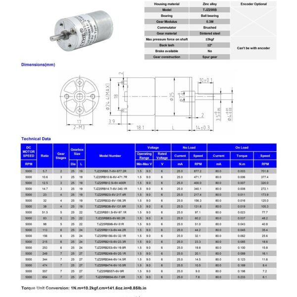 25GA-370-24V-130 RPM DC Gear Motor - Image 6
