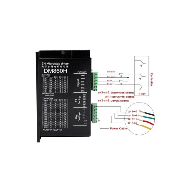 DM860H Digital Stepper Motor Driver with Micro Stepping 24 to 80V 7.2A - Image 2