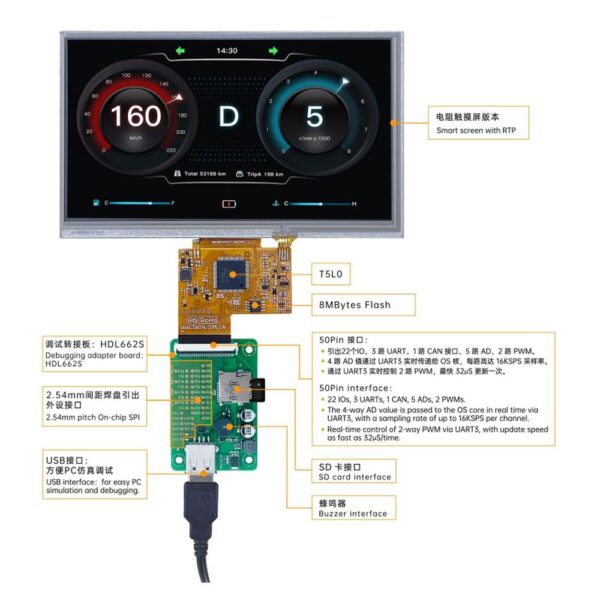 7 inch Resistive HMI Display DMG80480F070_01WTR - Image 3