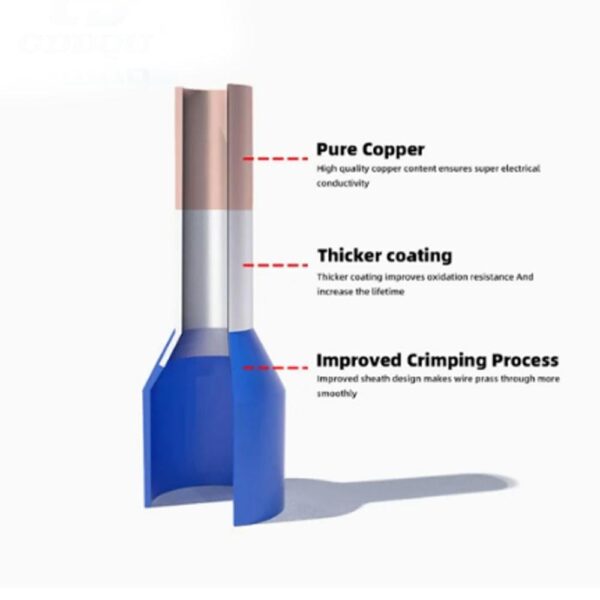 E0508 Blue (Pack Of 100 Pcs) for 0.5 Sqmm Wire Gauge Insulated Cord End Terminal Lugs - Image 3