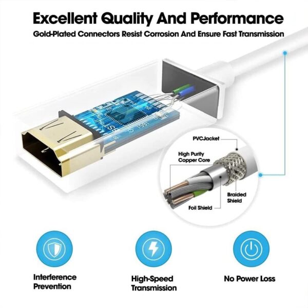 Mini Display Port to HDMI Female Adapter, White Cable 15cm - Image 2
