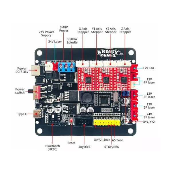 GRBL CNC Controller Control Board For CNC Laser Engraving - Image 2