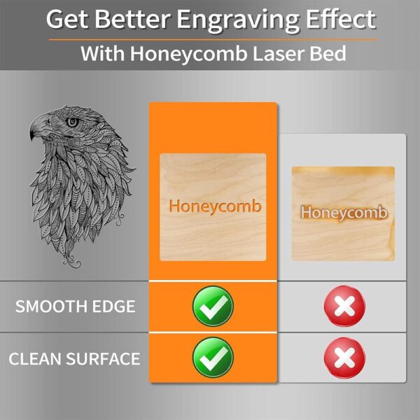 Honeycomb 3020 Working Table Panel for Engraver Cutting Machine - Image 6