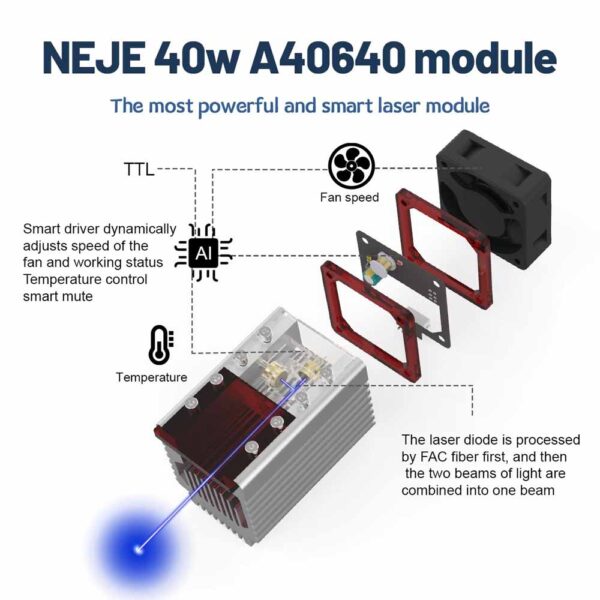 NEJE MASTER 2S MAX LASER ENGRAVER / CUTTER WITH A40640 DUAL LASER BEAMS MODULE – 460 X 810 MM – LASERGRBL – LIGHTBURN – BLUETOOTH – APP CONTROL - Image 2