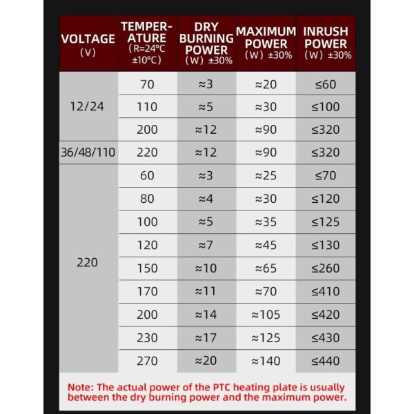 PTC Heaters Plate 48V 220 Degrees 60*21*5.2mm - Image 7