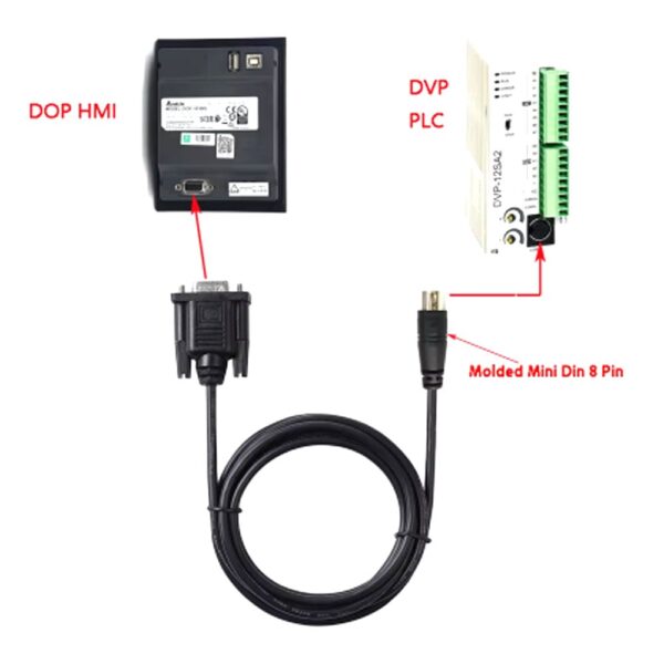RS232 DB9 Male to Mini Din 8P Serial Cable for Connecting Delta DVP Series PLC to DOP Series HMI – 3 Meters - Image 2