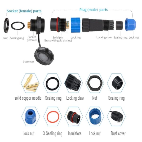 SD20 3 Pin 25a IP68 Waterproof Cable Mount Aviation Connector Male Plug+Female Socket - Image 4