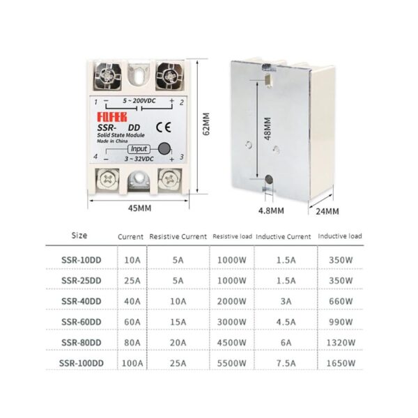 SSR-100AA 24-380V Solid State Relay - Image 4