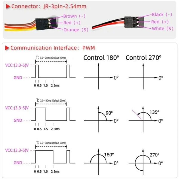 Servo 35KG BLS3235 270Degree Metal Gear Digital Servo Motor Arduino High Torque - Image 2