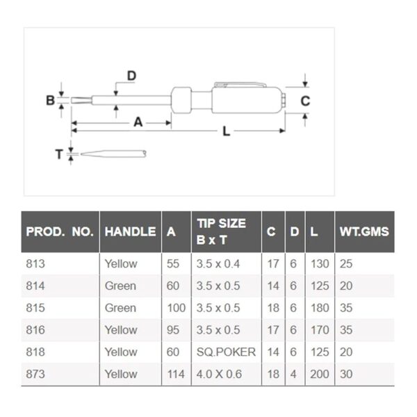 TAPARIA 814 Combination Screwdriver - Image 4