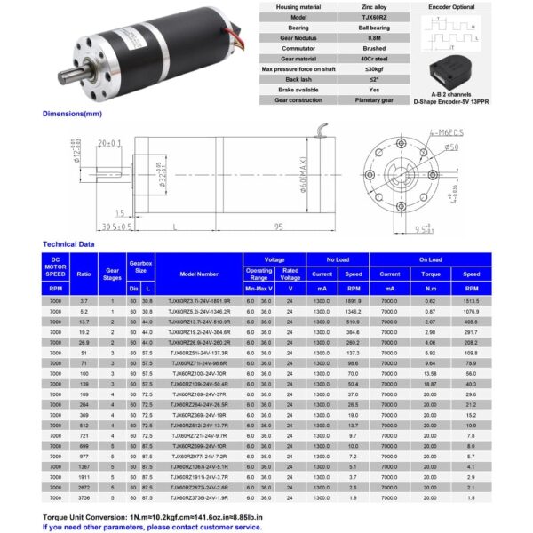 TJX60RZ Planetary Gearbox 12V 30 RPM Motor - Image 4